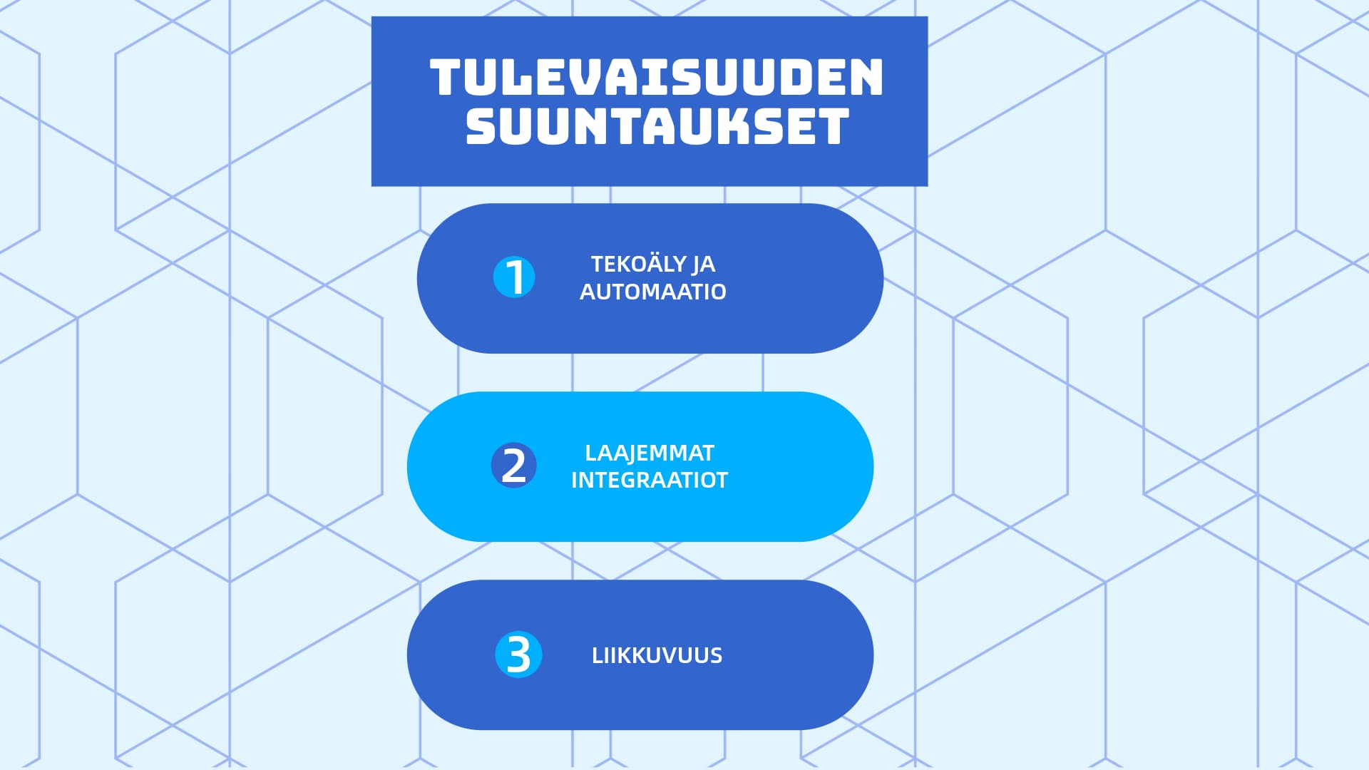 projektinhallinta tulevaisuus