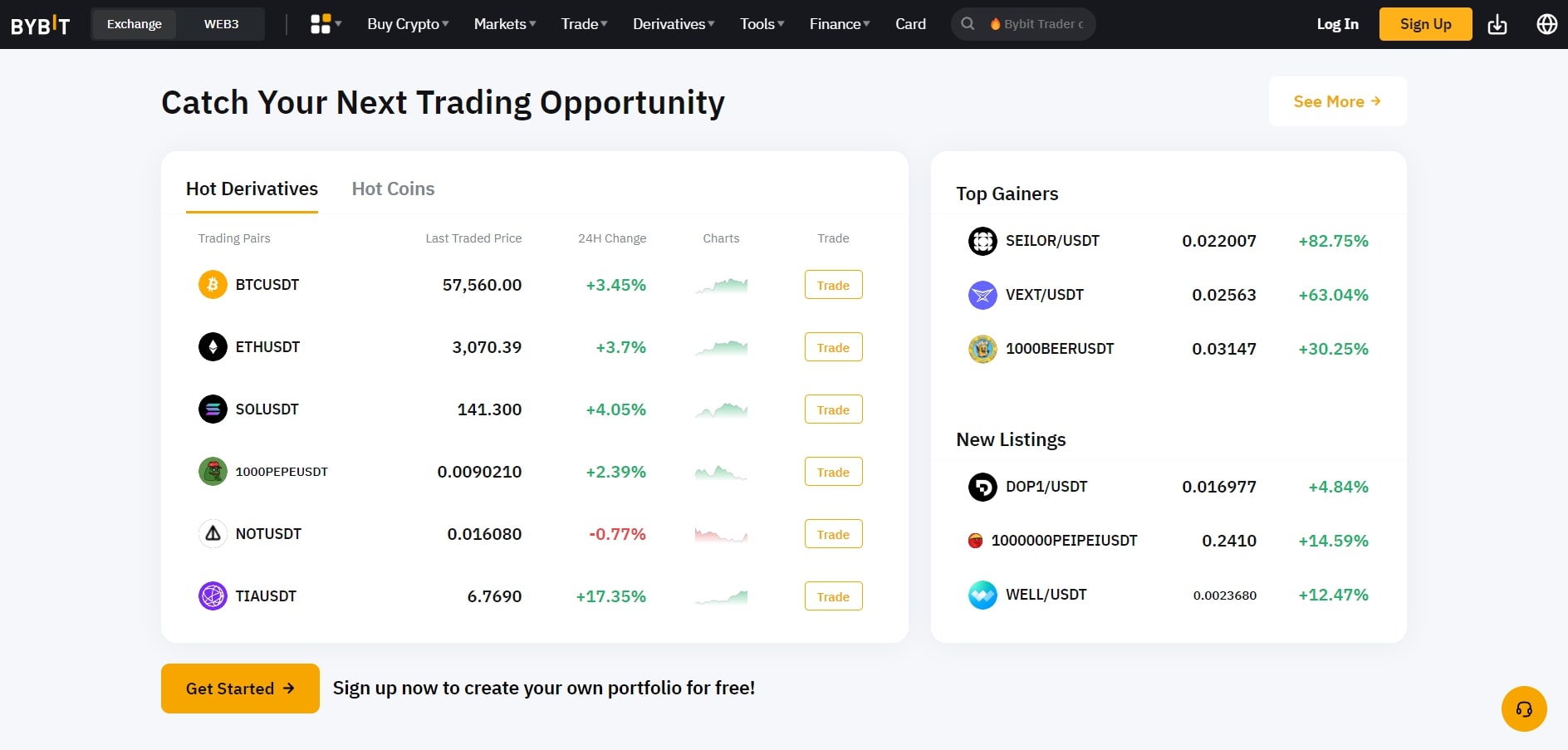 osta xrp ja bitcoin bybit