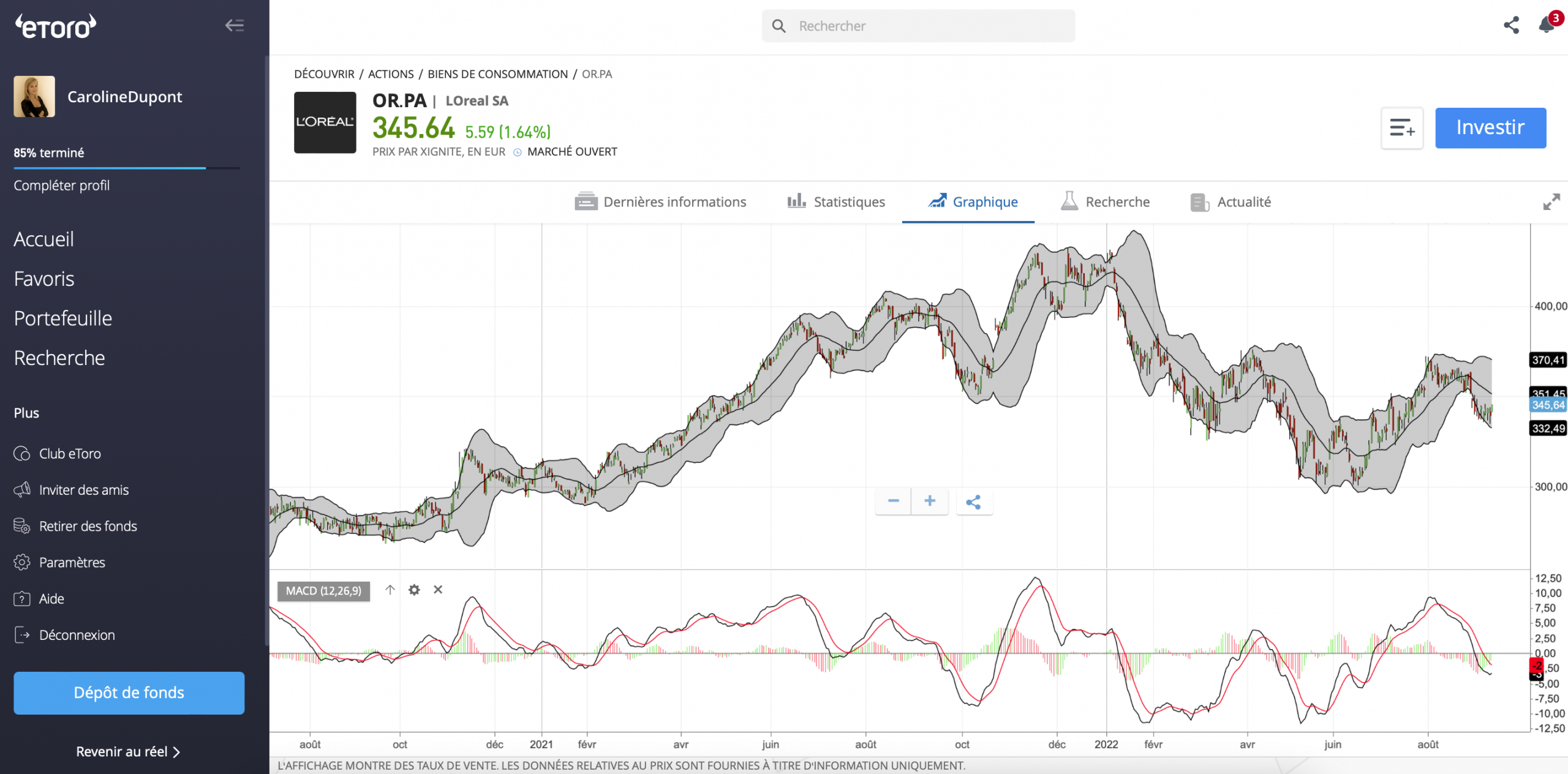 Acheter des actions L'Oreal eToro