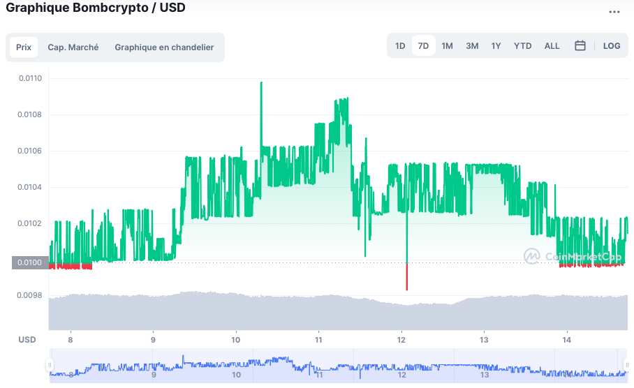 bomb crypto