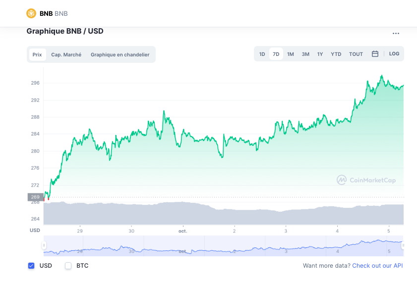 comprendre cryptomonnaies