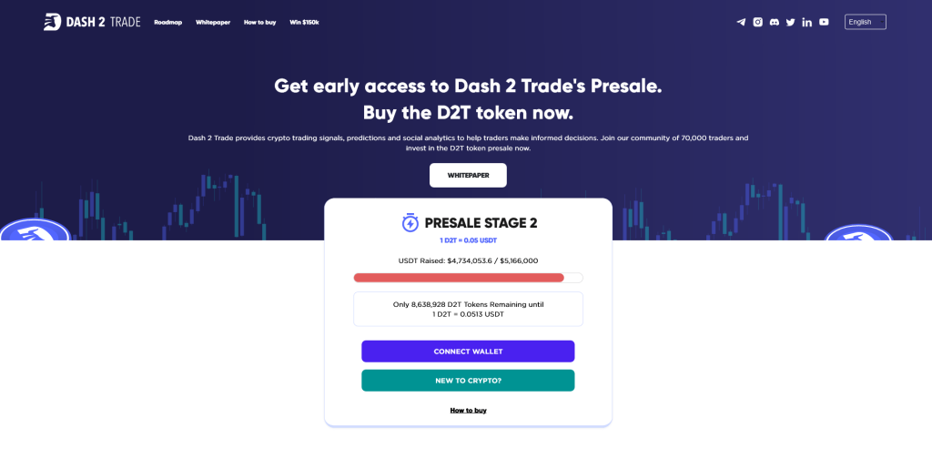 plateforme de trading dash 2 trade