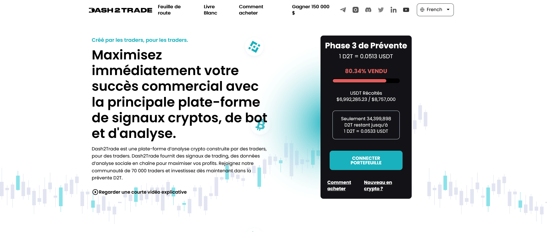 nouveau site dash 2 trade