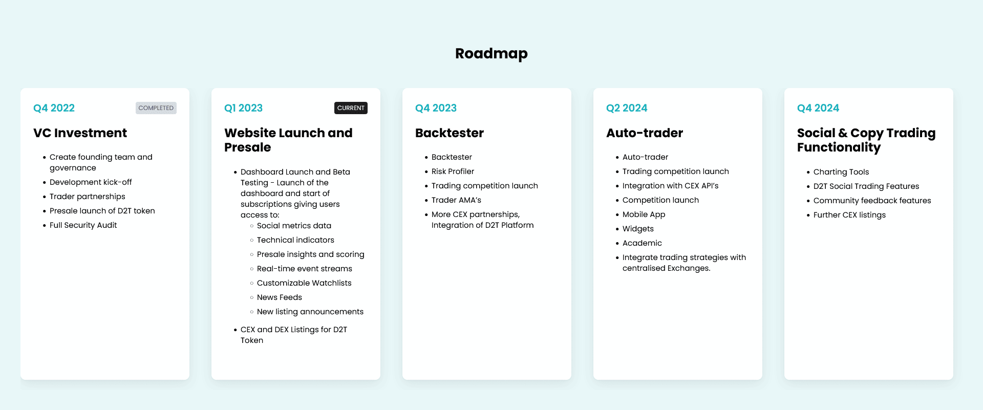 roadmap dash 2 trade