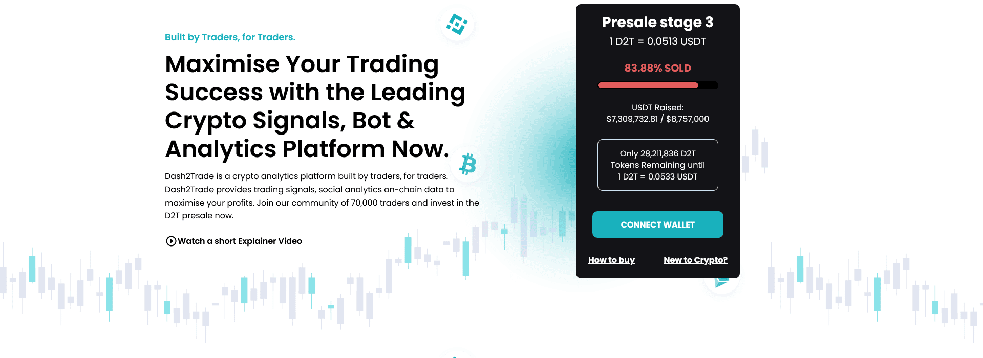 préventes plateforme trading dash 2 trade