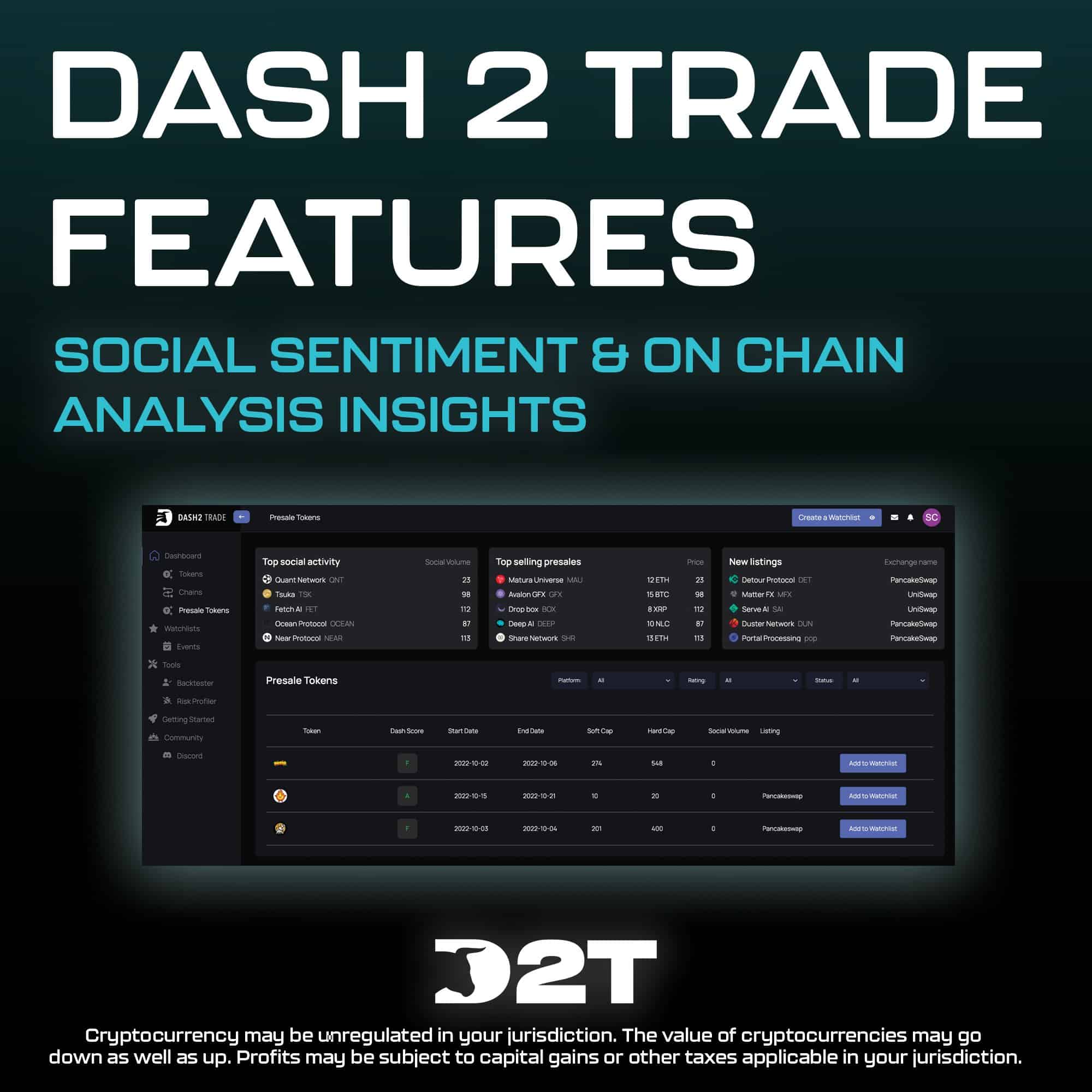 ftx coin dashboard d2t