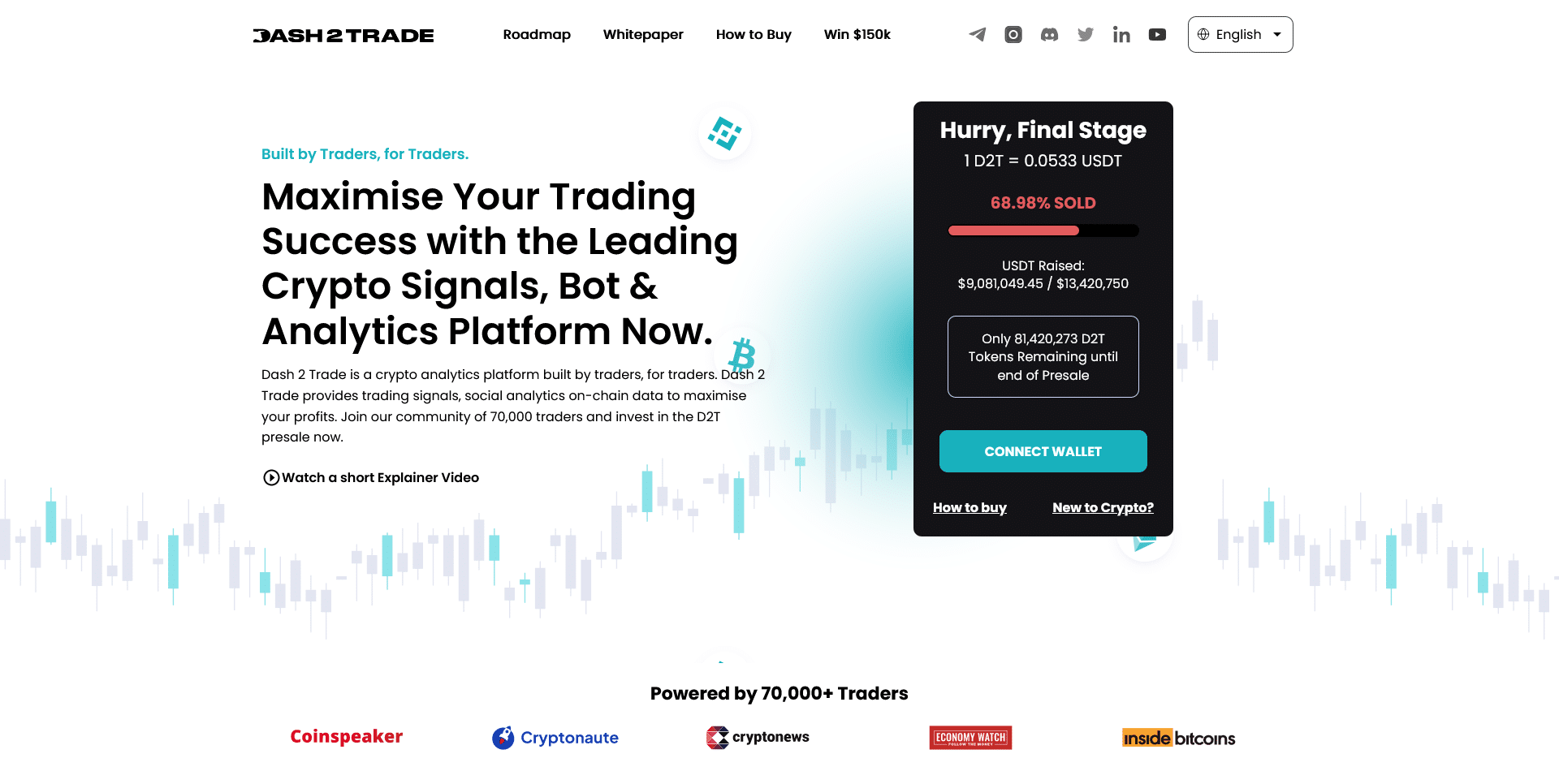 prévente top plateforme trading dash 2 trade