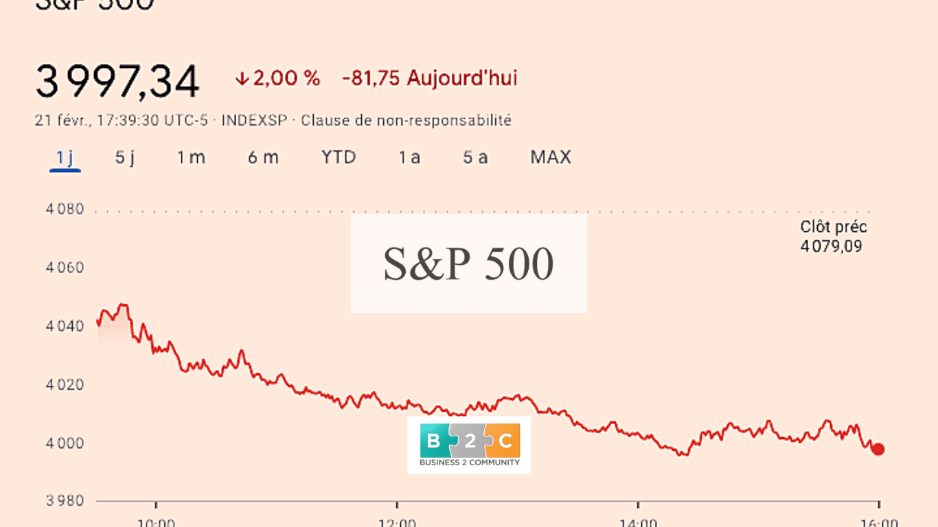 cours s&p 500 crypto-monnaie