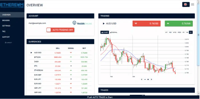 Étape 4 : Configurer le trading automatique