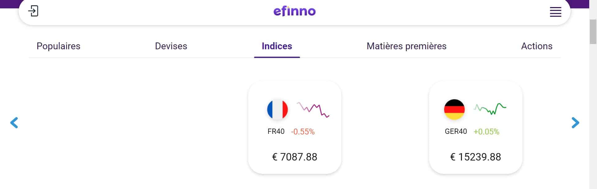 eFinno avis : Indices