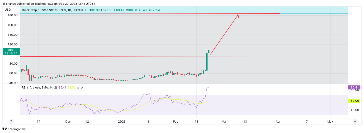 crypto quick