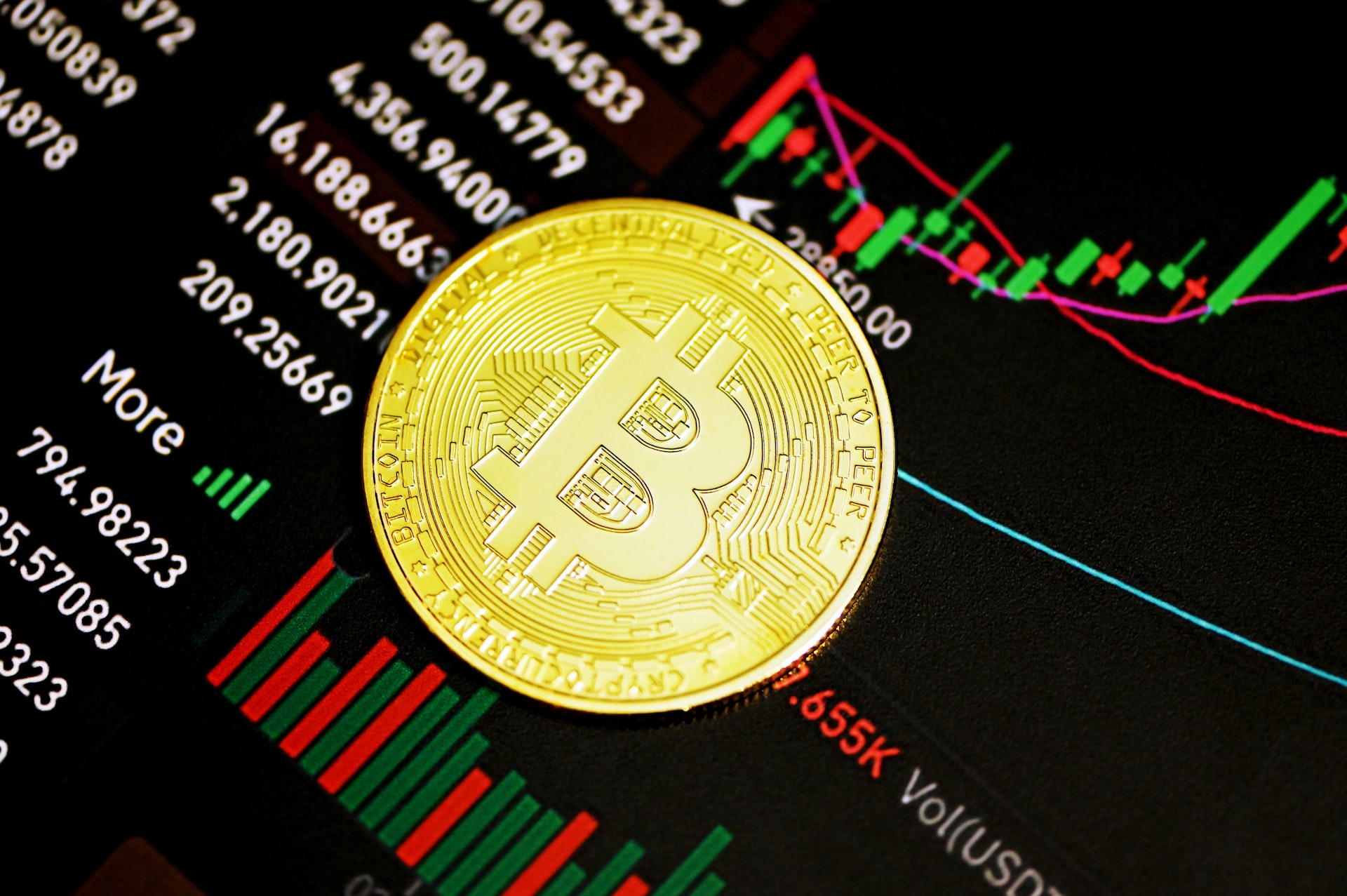 le prix d'un bitcoin est de 24k$