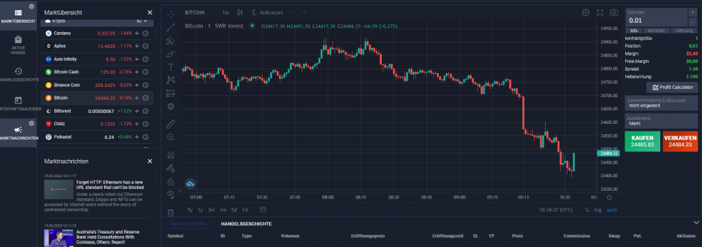 Étape 4 : Commencer le Live Trading