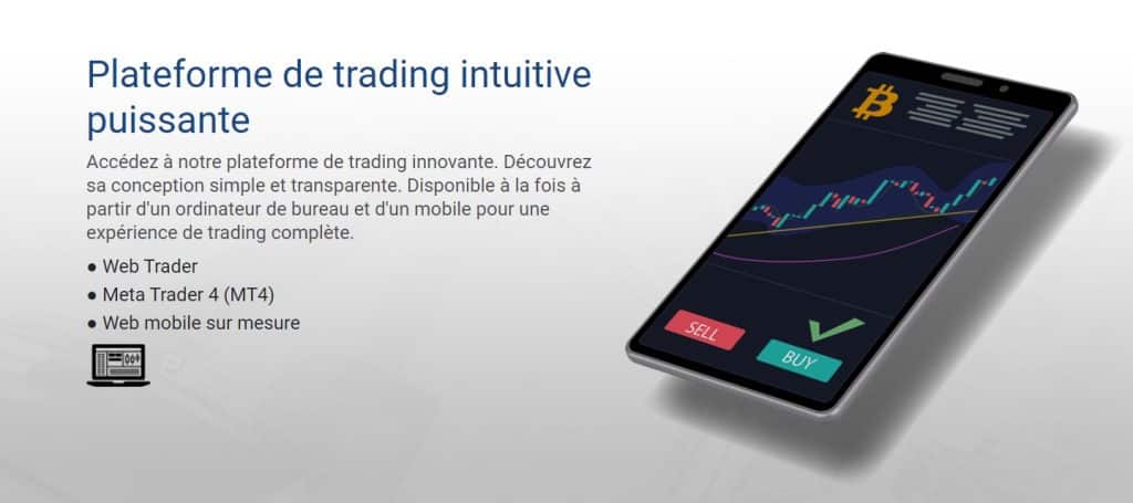 La plateforme de Trading de Profit Builder