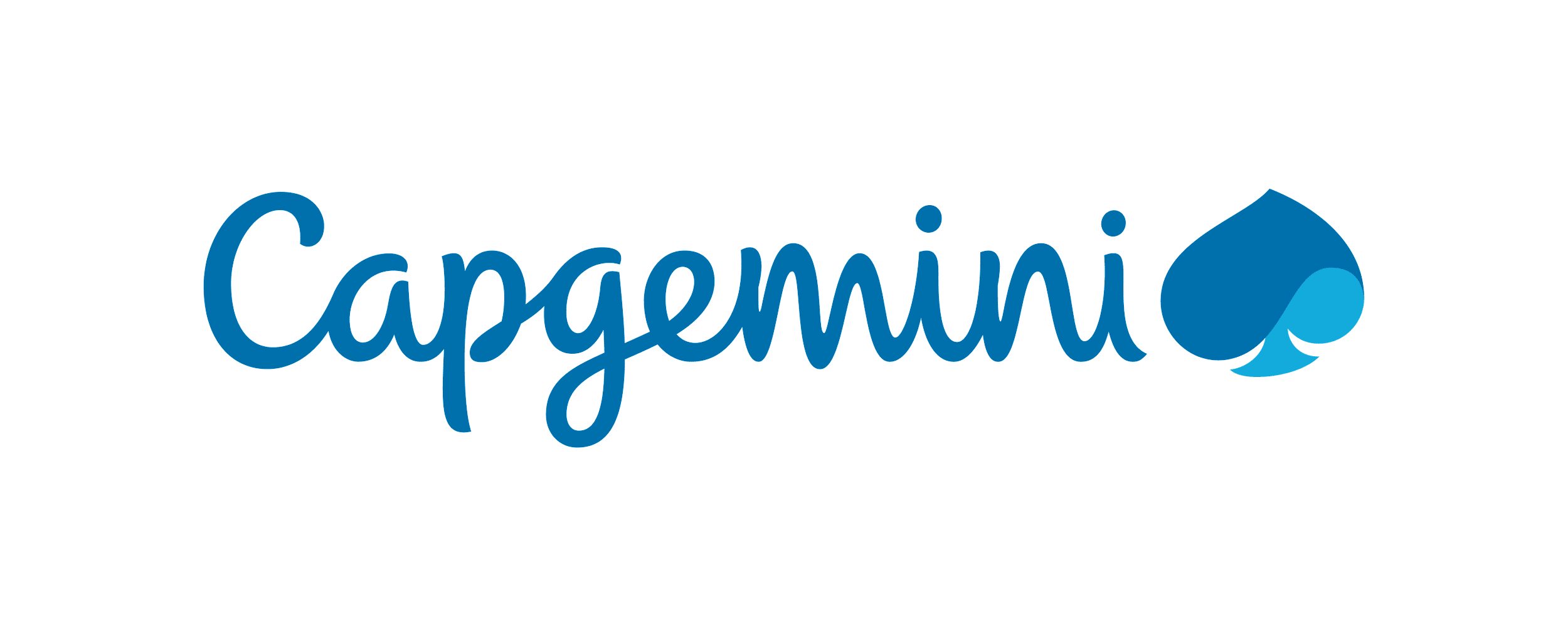 capgemini