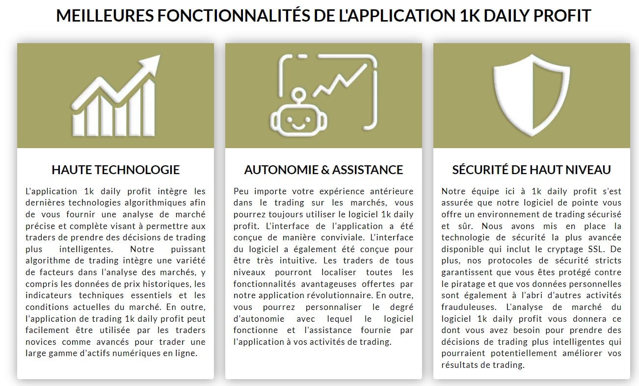 Avis 1k daily profit : fonctionnement