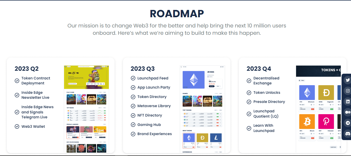 roadmap launchpad