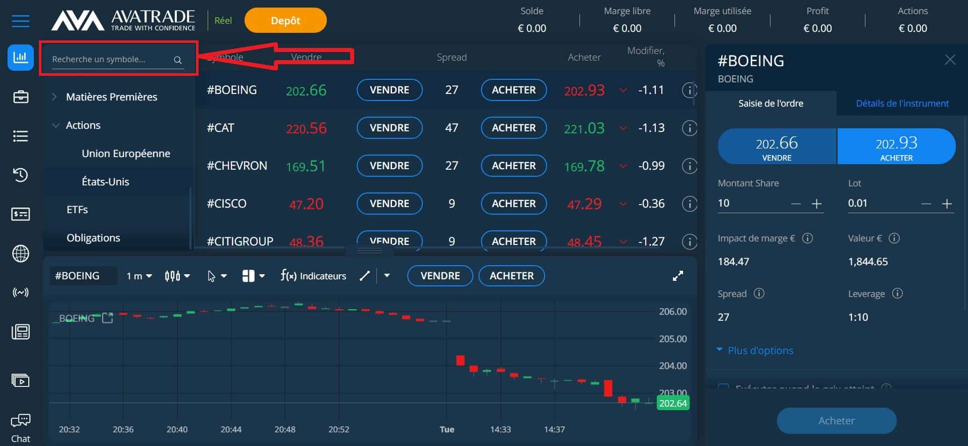 AvaTrade - Rechercher l'action Aperam - Acheter Action Aperam