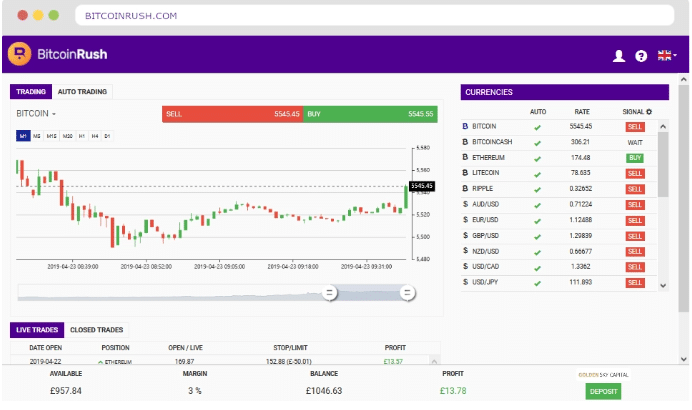 Étape 4 : Activation de la session de trading en direct