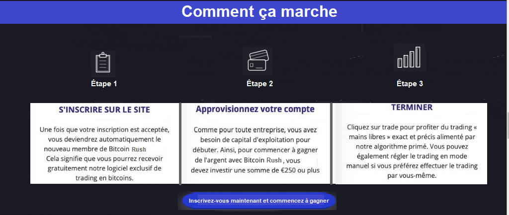 Comment Bitcoin Rush fonctionne-t-il ?