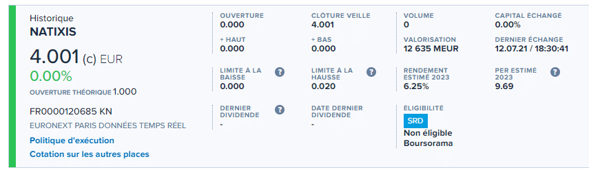 historique natixis