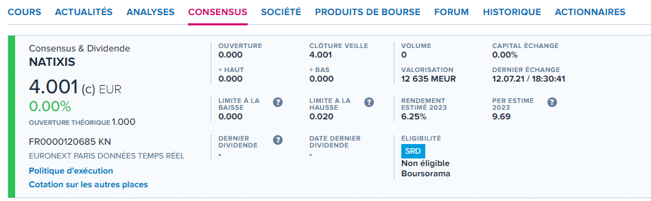 natixis consensus et dividende