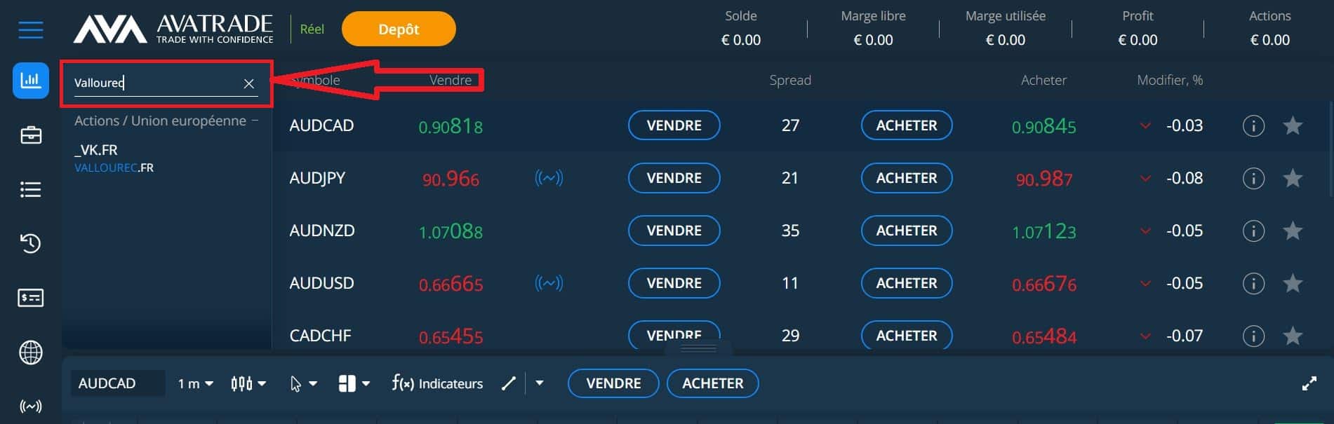 Rechercher l'action Vallourec (VK) sur WebTrader d'AvaTrade - Comment acheter l'action Vallourec