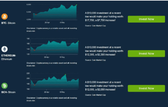 bitcoinx avis : le trading direct