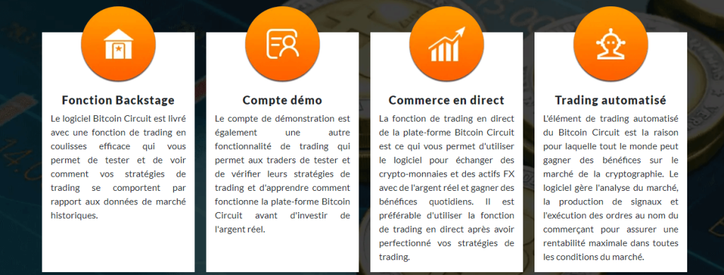 bitcoin circuit avis : caractéristique