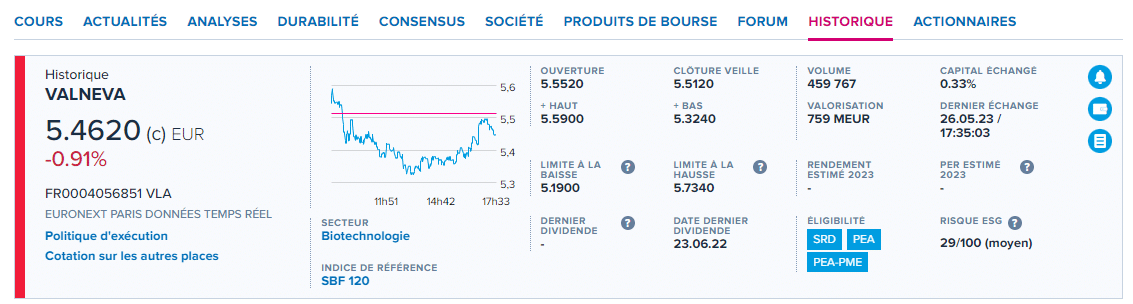 historique