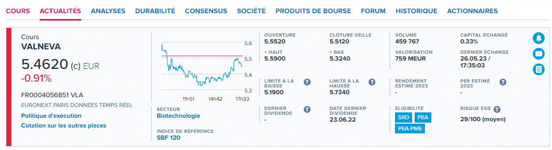 en cours