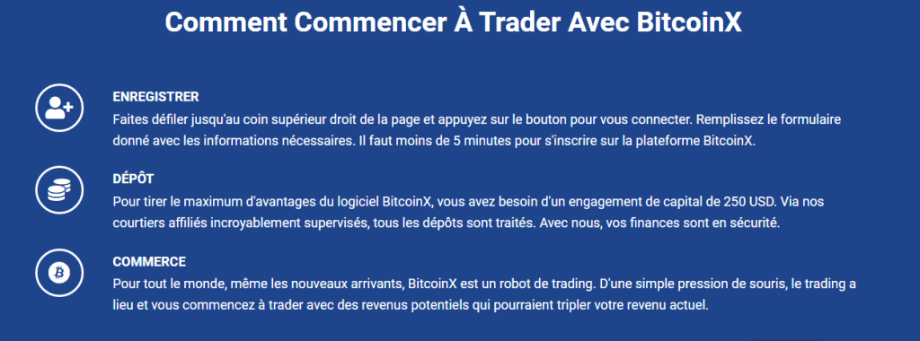 bitcoinx avis : comment l'utiliser 