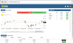 bitcoin loophole avis : trading direct