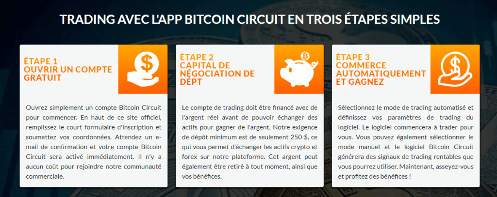 bitcoin circuit avis