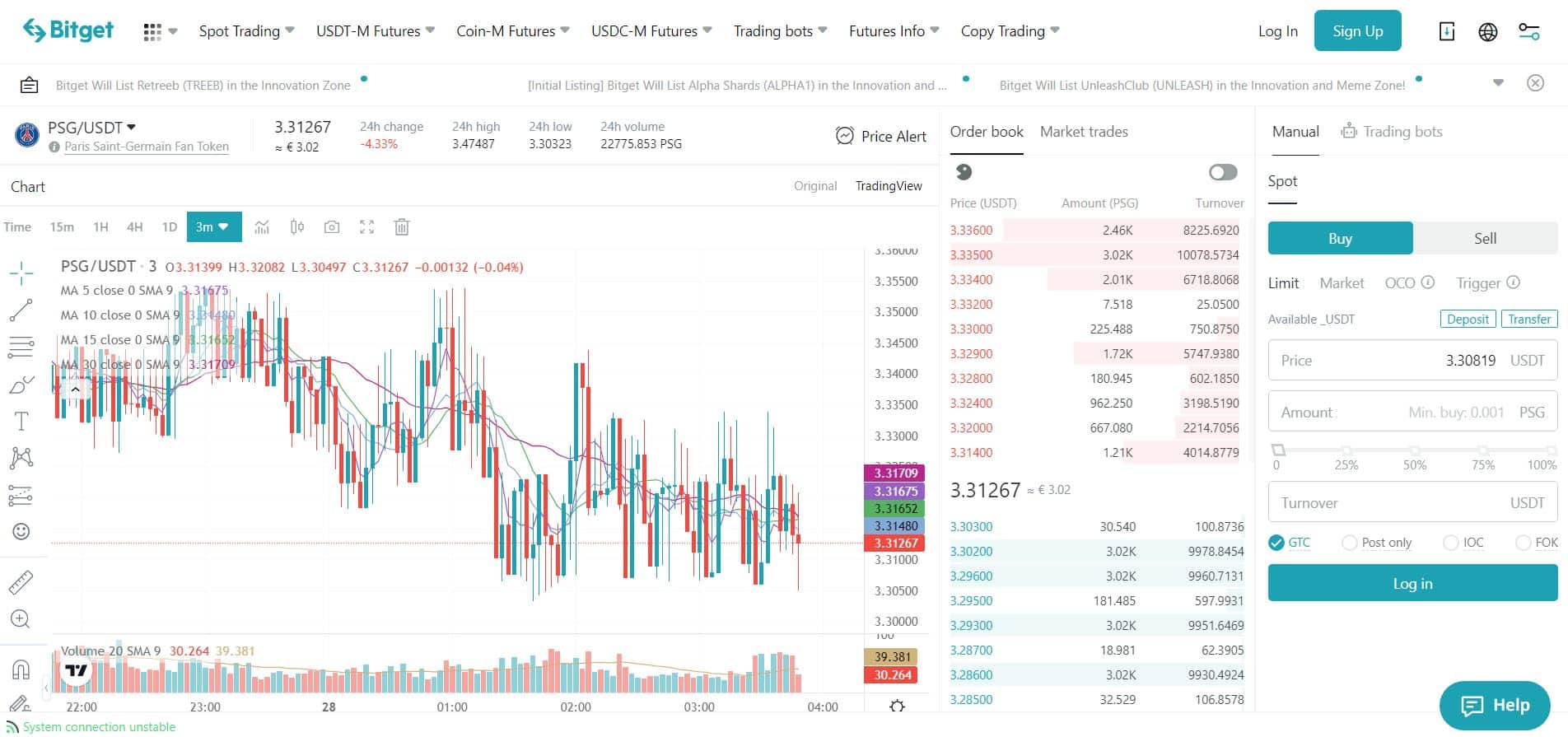 Bitget - Graphique - Acheter PSG Token