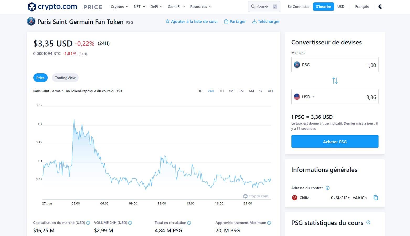 Crypto.com - PSG graphique - Acheter PSG Token