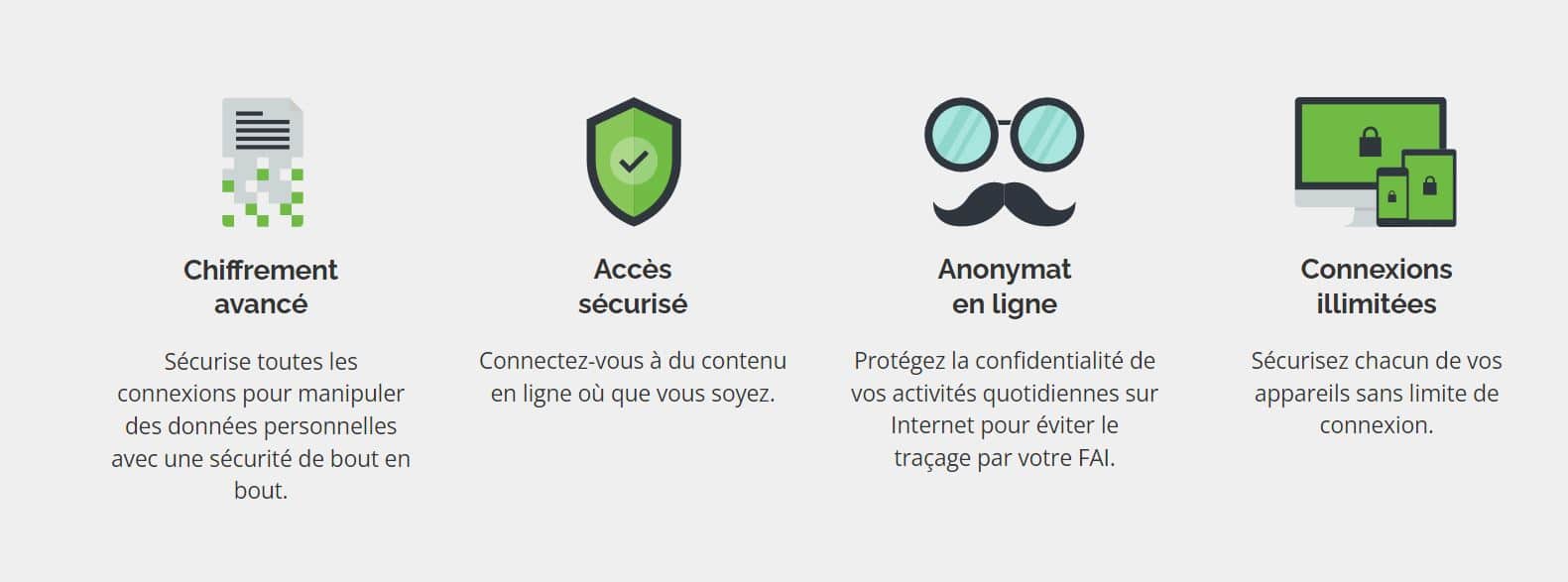 IPVanish - Atouts - VPN Gratuit Mac