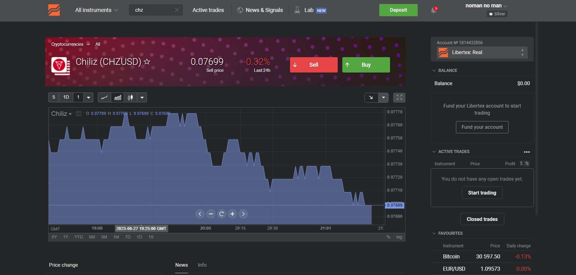 Libertex - CHZ_USD - Acheter PSG Token