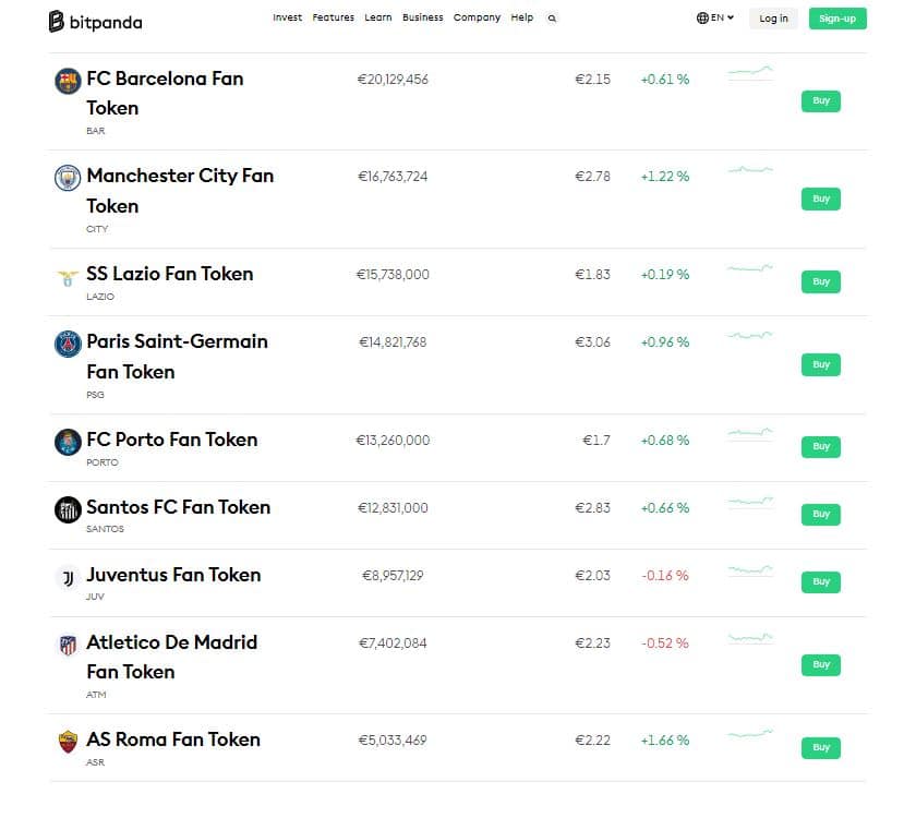 Liste des fan tokens sur Bitpanda - Acheter Argentina FC Token