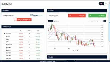 Passaggio 4: inizia a fare trading reale