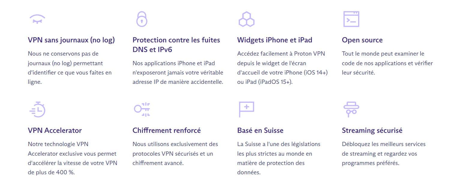 ProtonVPN - Atouts - VPN iPhone