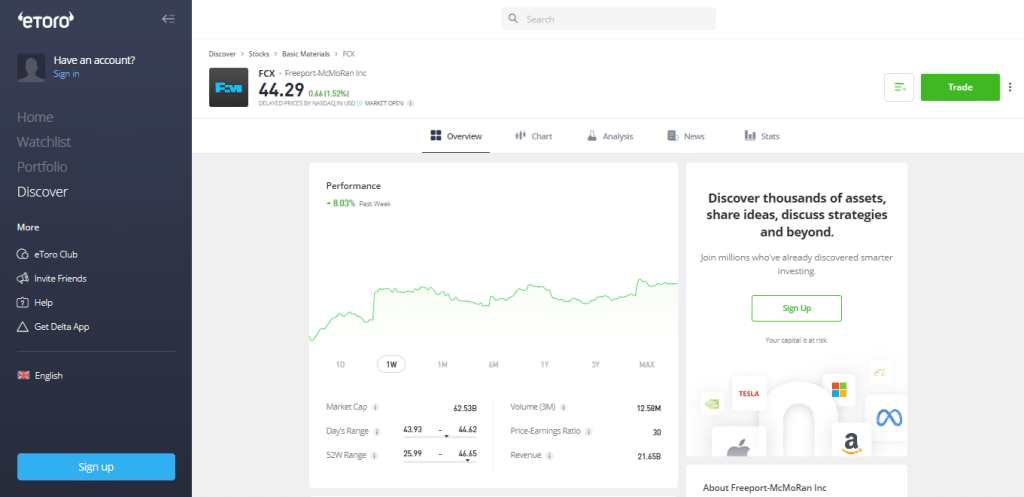 achat action Freeport-McMoRan Inc FCX