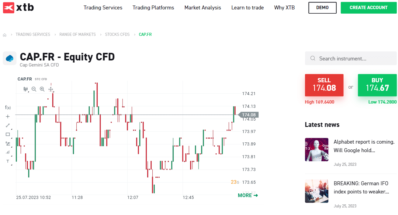 acheter l'action Capgemini sur XTB