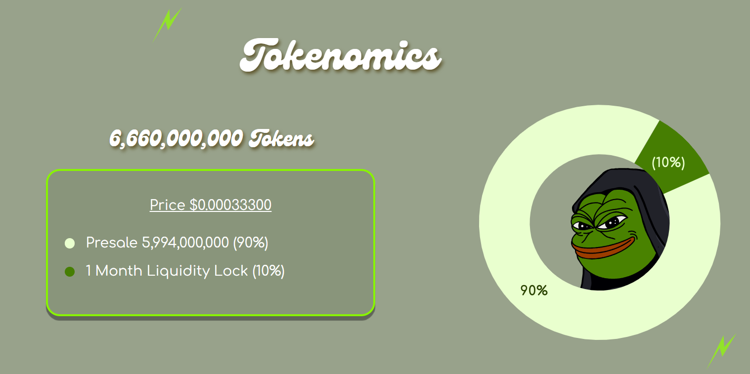 evil pepe tokenomic