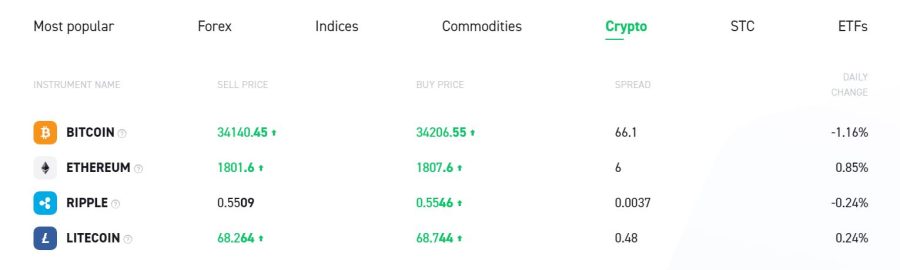 XTB - Cryptos - Meilleurs crypto exchanges