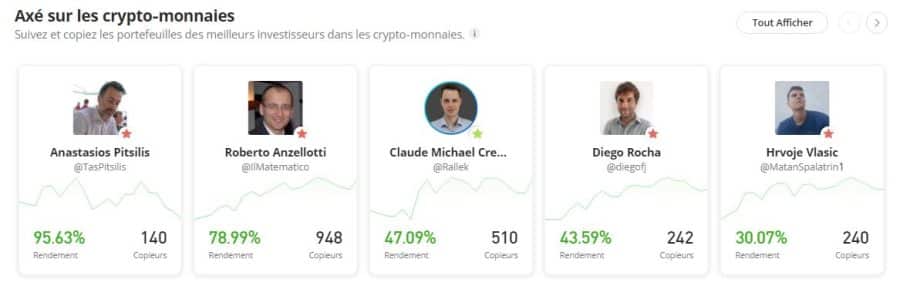 eToro - Copy trading crypto - Meilleurs crypto exchanges