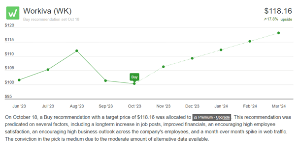 stock picks altindex