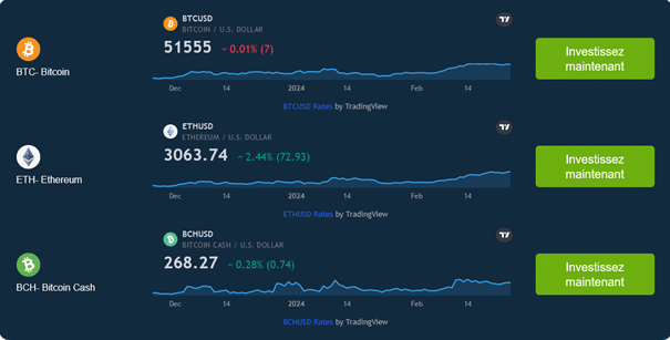 site trade edge ai