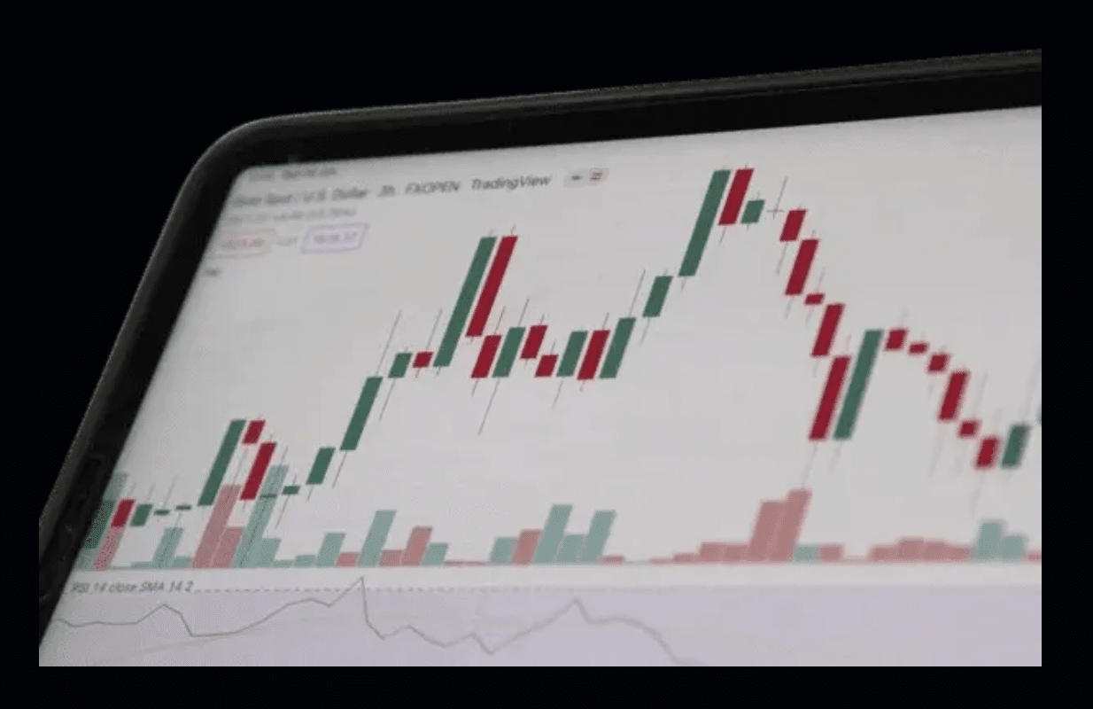 Une photo d'un iPad sur lequel on voit une charte de trading issue de Immediate Ifex AI.