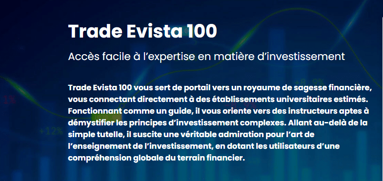 Trade Evista 100